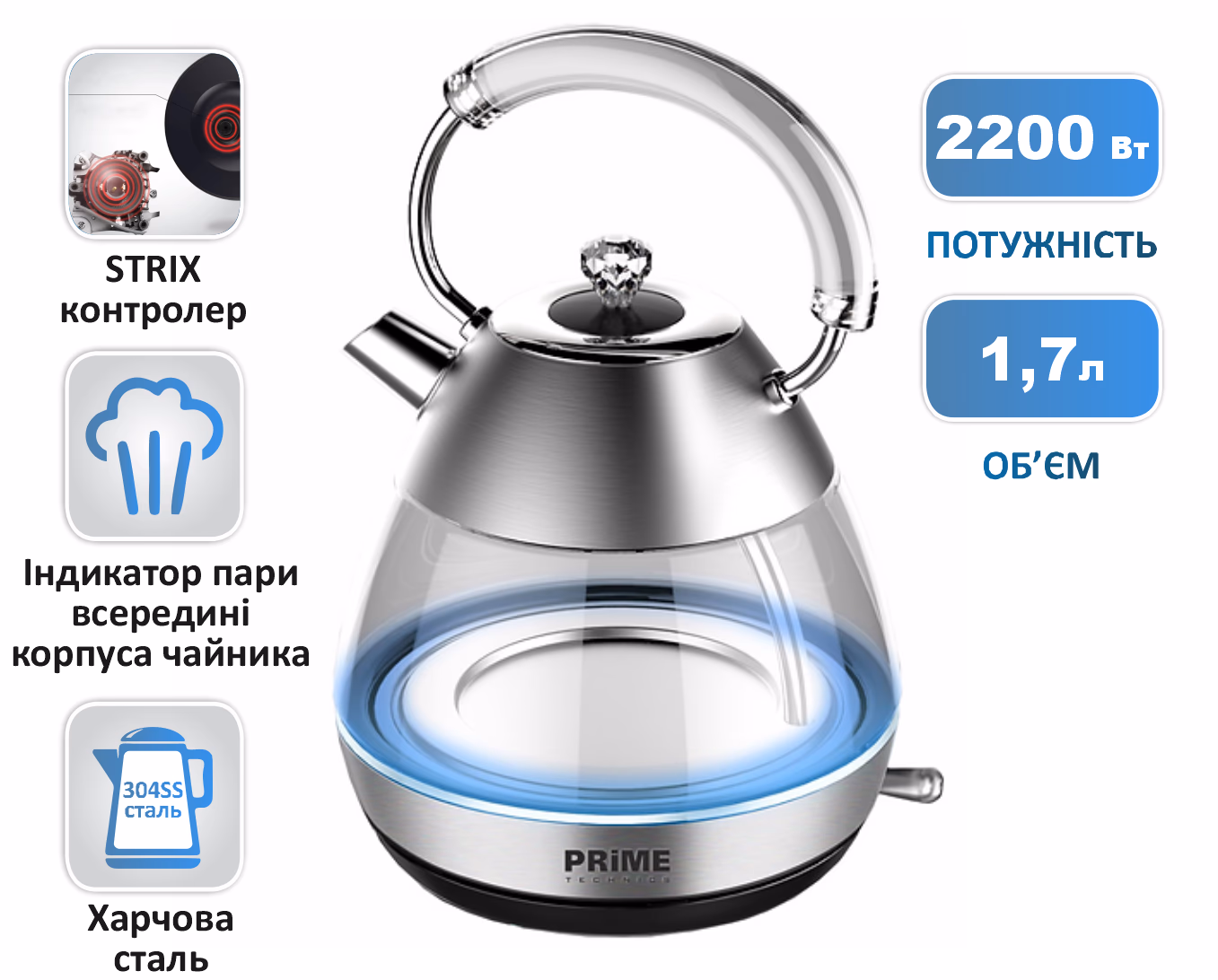 Чайник PRIME Technics PKG 1795 S — Електрочайник