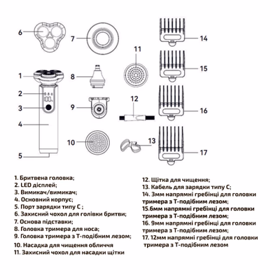 Grunhelm GHS08UB, Електробритва — фото 2 з 2