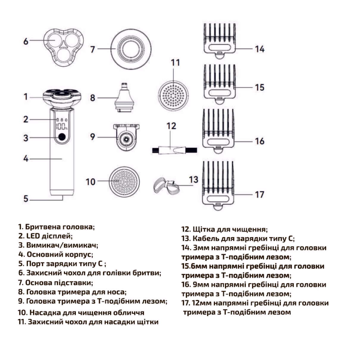 Grunhelm GHS08UB — Електробритва, фото 2 з 2