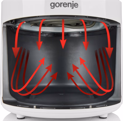 Gorenje AF1300, Мультипіч — фото 7 з 8