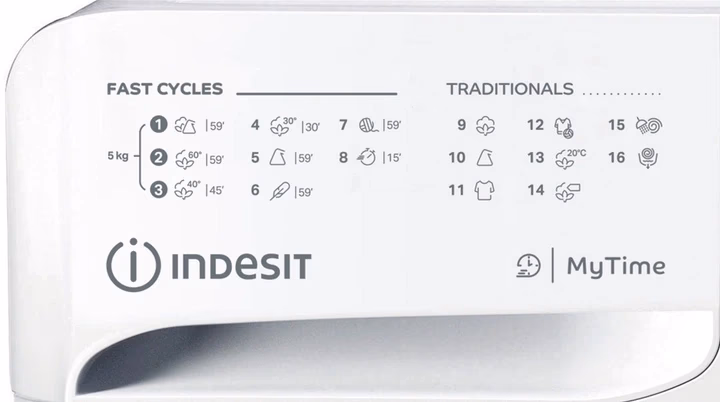INDESIT OMTWSA 51052 W 5кг/1000 об — Пральна машина, фото 5 з 5