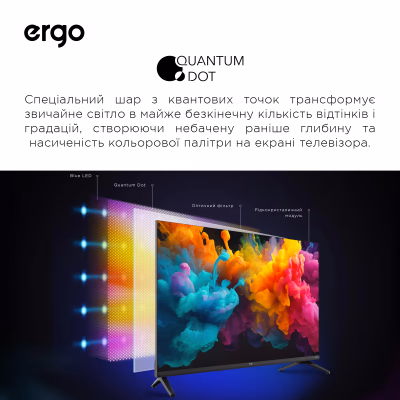 ERGO 40JFQ75, LCD Телевізор — фото 7 з 8